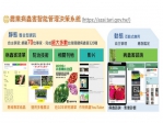 一機在手  病蟲無處躲：作物病蟲害管理即時服務網