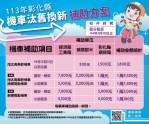 彰化縣府推出「淨零新時代，淘汰高齡機車」補助方案。（照片縣府提供）
