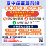 中市疫苗預約平台再優化  全品項公費疫苗均可預約