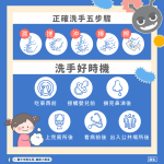 腸病毒流行季節將至  中市衛生局籲落實勤洗手