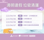 4天清明連假   新竹市垃圾清運不打烊