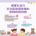 新竹市企業托兒設施補助即日起至6/15開放申請   勞工處提醒企業主把握機會
