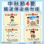 中秋節遠離腸道傳染病  中市衛生局長曾梓展籲市民勤洗手、不生食