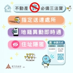 土地價值高   詐騙新寵   新竹市強力推廣「地政防詐三寶」 保護財產安全