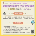 新竹市失業勞工子女就學補助申請   3/7截止受理