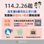 幼童新冠肺炎JN.1疫苗2/26開打　新竹縣提供假日、夜間接種服務