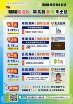 「尚勇」職場新勢力！中部首屆45⁺就業博覽會暖身系列活動3月即將登場