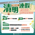 清明連假疏運   中市交通局籲行駛替代路線避開壅塞路段