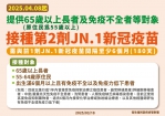 4/8起   新竹縣3對象新冠JN.1疫苗可再打1劑   衛生局呼籲民眾踴躍接種