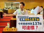 民進黨台中市議員林祈烽批平均地權基金執行率低落   台中市市庫五年短收高達187億