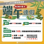 端午連假怕塞車？中市交通局長葉昭甫：查交通網、走替代道路、搭大眾運輸最聰明