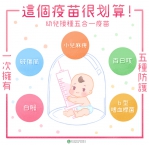 預防百日咳  中市衛生局籲按時接種五合一疫苗
