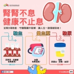 定期檢查腎功能不輕忽！中市衛生局籲善用成人健檢、正確用藥守護腎健康