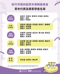 新竹市第四屆25位青年代表名單揭曉   邱臣遠歡迎政策夥伴加入