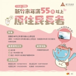 新竹市敬老卡及愛心卡更好用！邱臣遠宣布：8/1起   55歲以上原住民族長者開放請領
