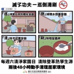 把握雨後黃金48小時！中市環保局呼籲「巡、倒、清、刷」防止登革熱