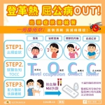 台中市屈公病確定病例累計3例皆境外移入   衛生局呼籲民眾自主落實防蚊措施及清除孳生源