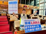 台中市有3009名幼童苦等公托候補  民進黨議員林祈烽批市長盧秀燕就任七年　公托數量屈居六都第五