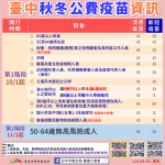 10月1日流感與新冠疫苗同步開打   中市府籲符合對象及早接種雙重保護