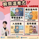 東北季風增強溫差大 4時段注意保暖預防腦中風