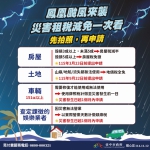 鳳凰颱風來襲  台中地稅局啟動災損減稅協助措施