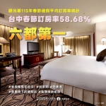 中市春節訂房率六都第一！ 金典酒店總統套房幸運兒出爐