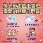 情人節愛更安心   中市衛生局提醒：安全性行為與定期篩檢不可少