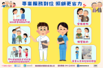 專業服務到位，照顧長輩更省力