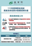 新竹水情嚴峻   市府提醒頭前溪灌區節水獎勵申請至3/31止