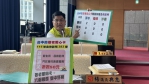 市議員楊典忠質詢中市敬老愛心卡就醫折抵問題質疑效果不大