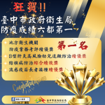 中市防疫表現六都第一　 勇奪四大國家級獎項展現防疫量能