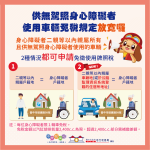 無駕照身障者福音！二親等親屬車輛登記住居所地與身障者戶籍地相同可免牌照稅