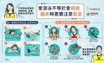 備戰炎夏防溺  中市消防提前完成多處水域演練  導入無人機強化救援量能