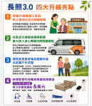 長照3.0全面升級！新增全齡失智適用對象　智慧輔具最高補助6萬元