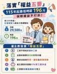 中市勞工局挺社會新鮮人　27處據點、12項服務助攻職涯第一哩路