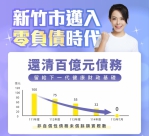 高虹安宣布新竹市零負債時代來臨！