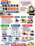中市消防局推動瓦斯漏氣遮斷器補助　提升居家用氣安全