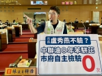 中聯油8年苯駢芘中市府自主檢驗0次   民進黨台中市議員林祈烽轟：盧市府就是毒油食安破口