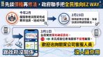 吳宗憲表示先談好價錢再修法強制。「跟政府沒關係」