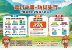 白海豚颱風影響臺灣 農村水保署啟動防災應變並加強戒備