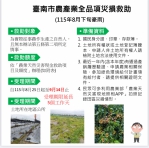8月下旬豪雨農損　市府積極向中央爭取 農業部延長臺南救助期限至9月14日