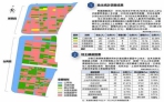 三井Outlet撤出雲林？縣府駁斥：三井住友與三井不動產根本不同