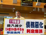 下年度歲入預算減少134億多元  民進黨台中市議員李天批評市府財政持續惡化