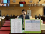 沈伯洋遭監控、矢板台中遇襲接連起訴　民進黨台中市議會黨團總召周永鴻：跨境威脅已到眼前，市府防線在哪？