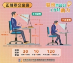 讓工作更適合人！中彰投分署推職務再設計助中高齡勞工更省力